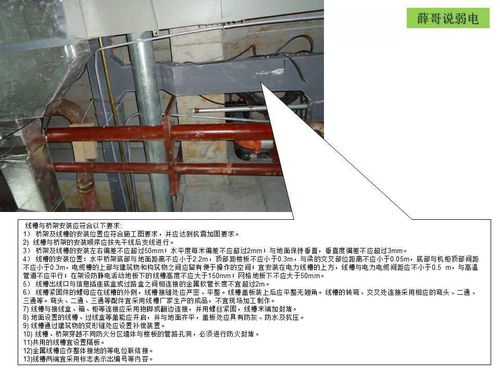 智能化弱電工程施工規(guī)范、要求及不合格工藝處理